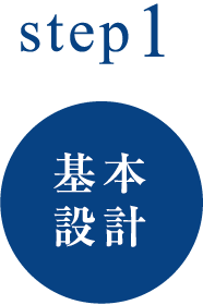 step1基本設計