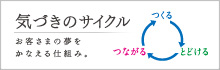 気づきのサイクル お客さまの夢をかなえる仕組み